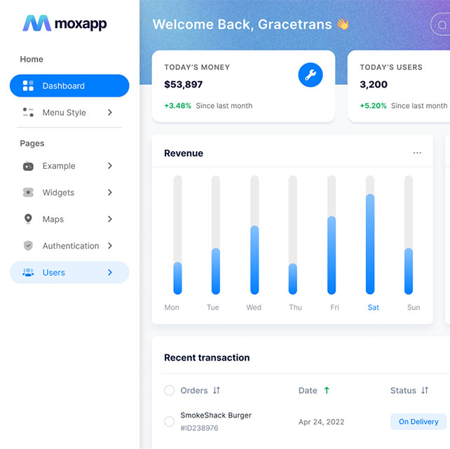 automatizar mercado libre Real trends nubimetrics administrado Ecommapp mercado cuentas Vender mas Smartselling